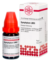 SYMPHYTUM LM VI Dilution