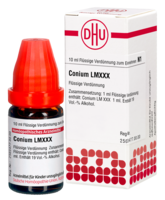 CONIUM LM XXX Dilution