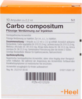 CARBO COMPOSITUM Ampullen