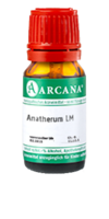 ANATHERUM LM 11 Dilution