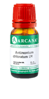 ANTIMONIUM CHLORATUM LM 5 Dilution