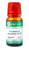 ANTIMONIUM OXYDATUM LM 6 Dilution